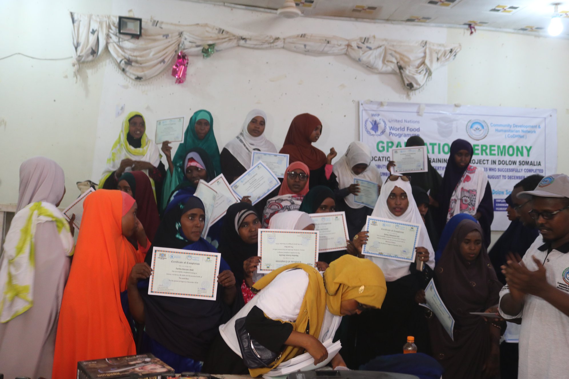 Youth and Women Empowerment